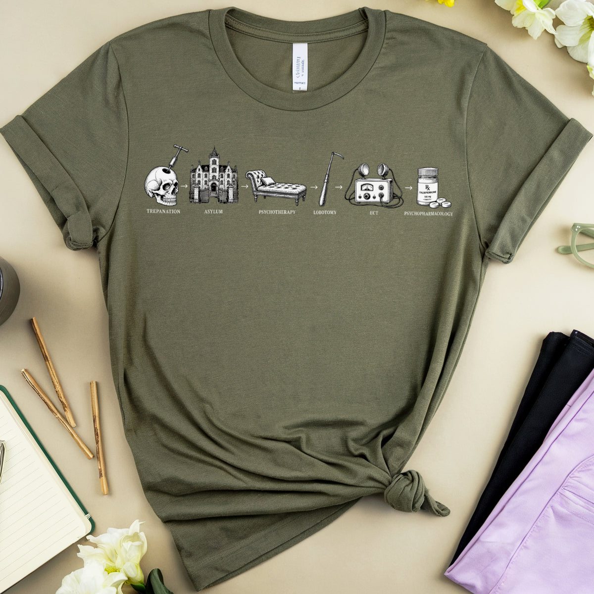 Evolution Of Psychiatry T-Shirt